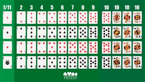 blackjack 32 karten